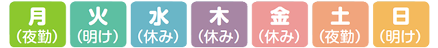 ３連休